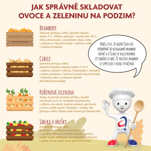 Infografika podzim